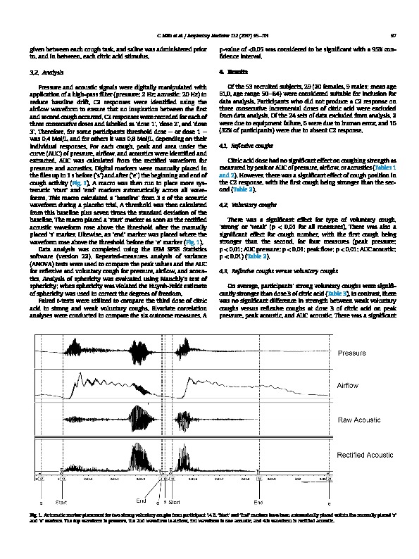 Download Measuring voluntary and reflexive cough strength in healthy individuals.